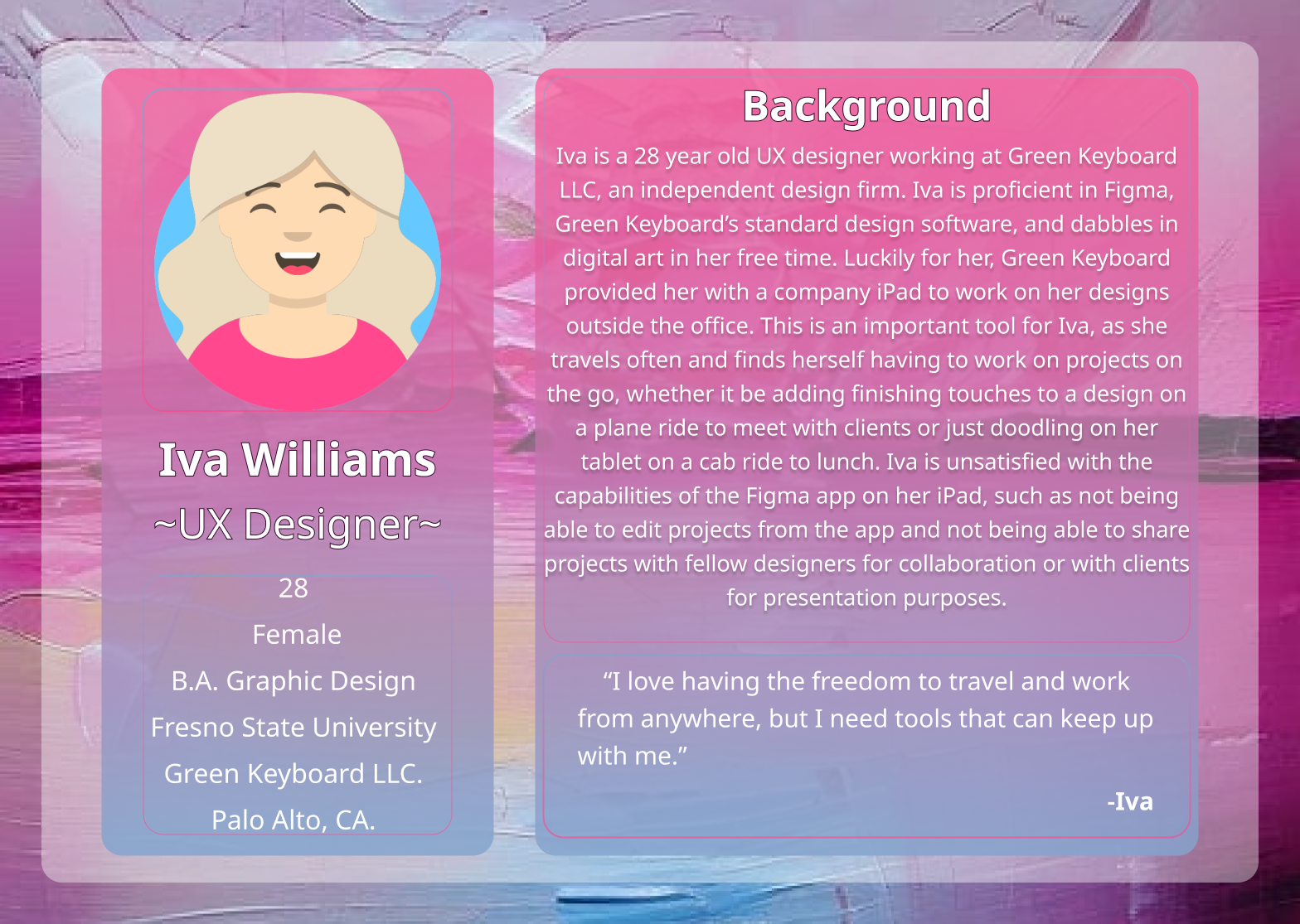 Persona - Iva Williams