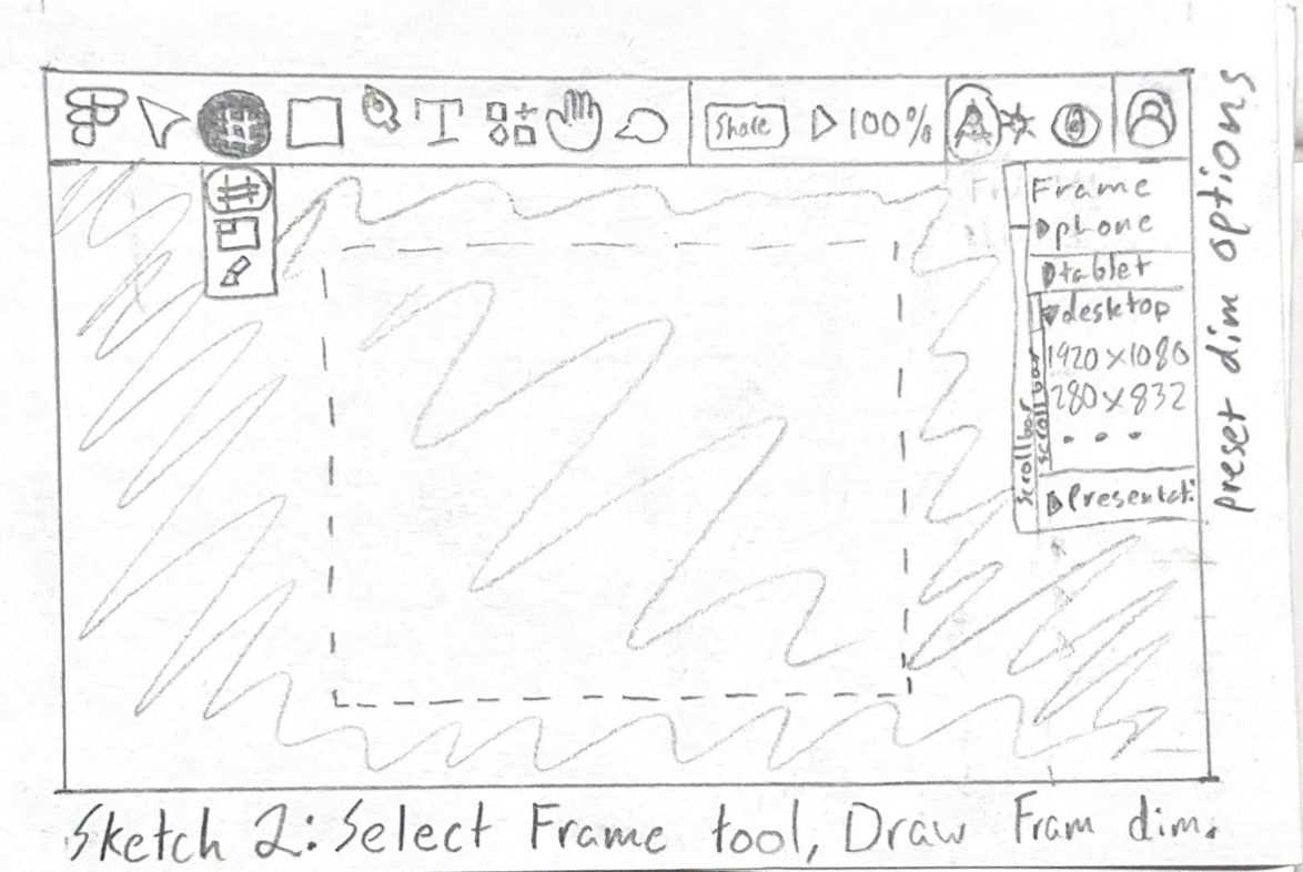 Sketch depicting a frame being drawn in the workspace