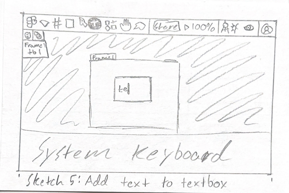 sketch depicting system keyboard on screen